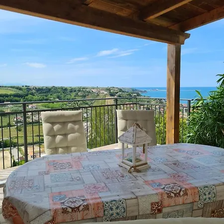 Il Nido - Sulla Costa Dei Trabocchi Nyaraló
