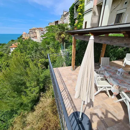Nyaraló Il Nido - Sulla Costa Dei Trabocchi